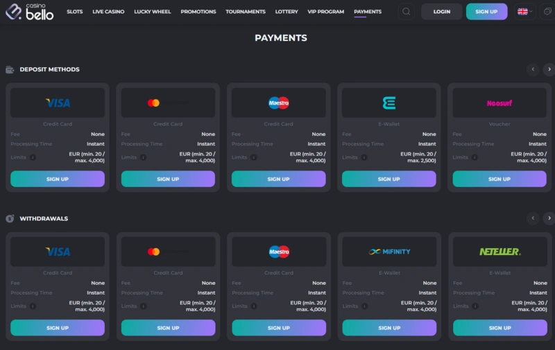 casinobello payments page
